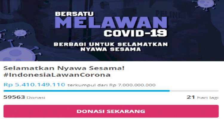 Bersatu Melawan COVID-19