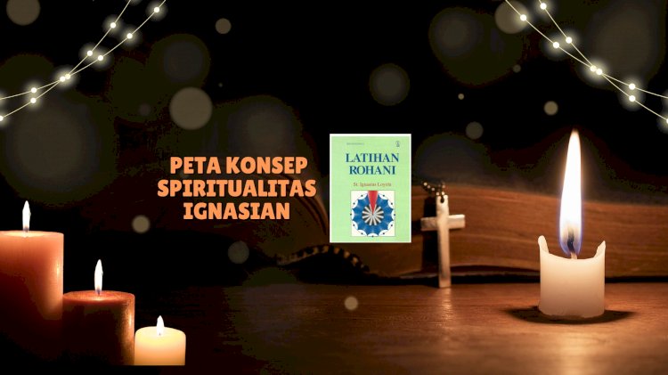 PETA KONSEP SPIRITUALITAS IGNASIAN